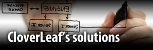 Our Solutions